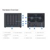 SYNOLOGY ActiveProtect DP340, 4 fiókos, 16GB RAM, 4x8 TB 3.5" HDD (RAID 5), 2x400G SSD (RAID1)